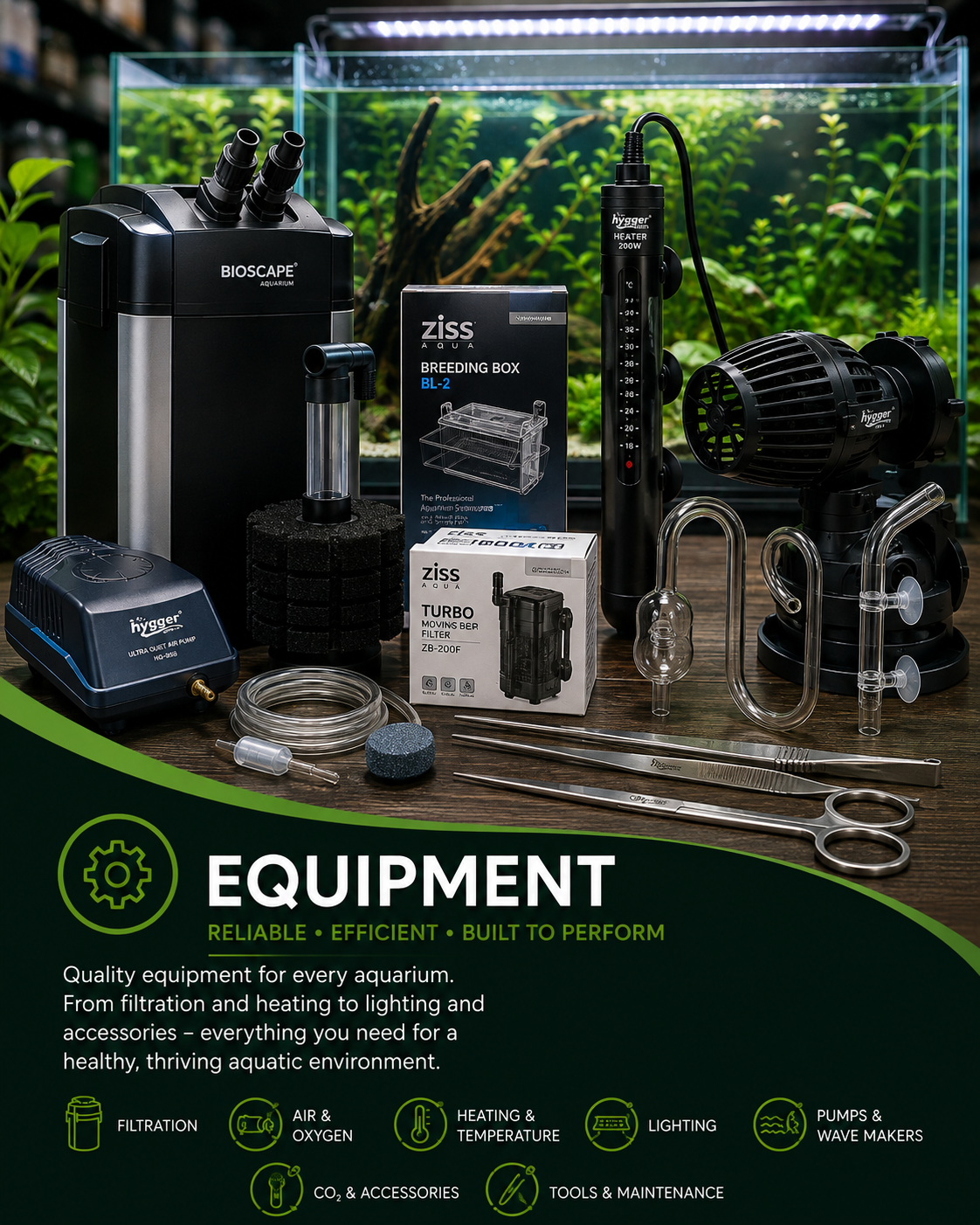 Equipment