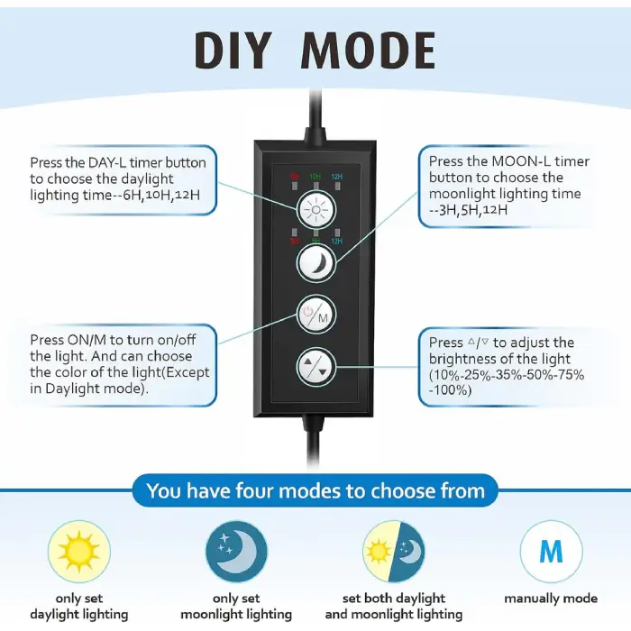 Hygger Full Spectrum Clip On Light