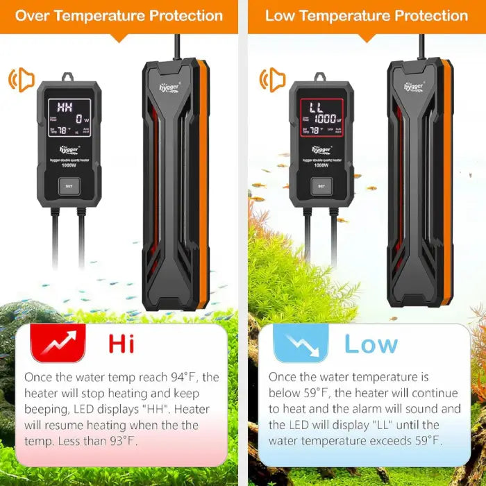 Hygger Submersible Double Quartz Heater 43 Model