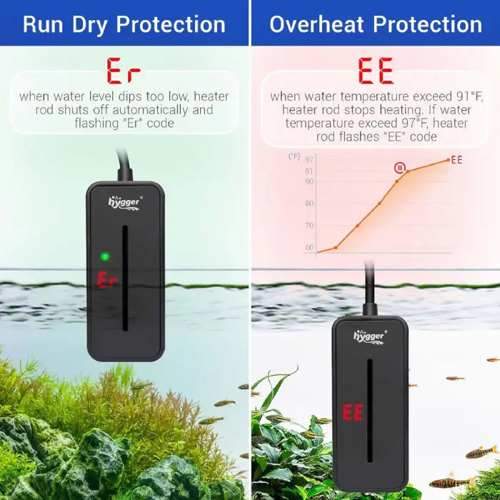 Hygger Aquarium Tiny Titanium Heater