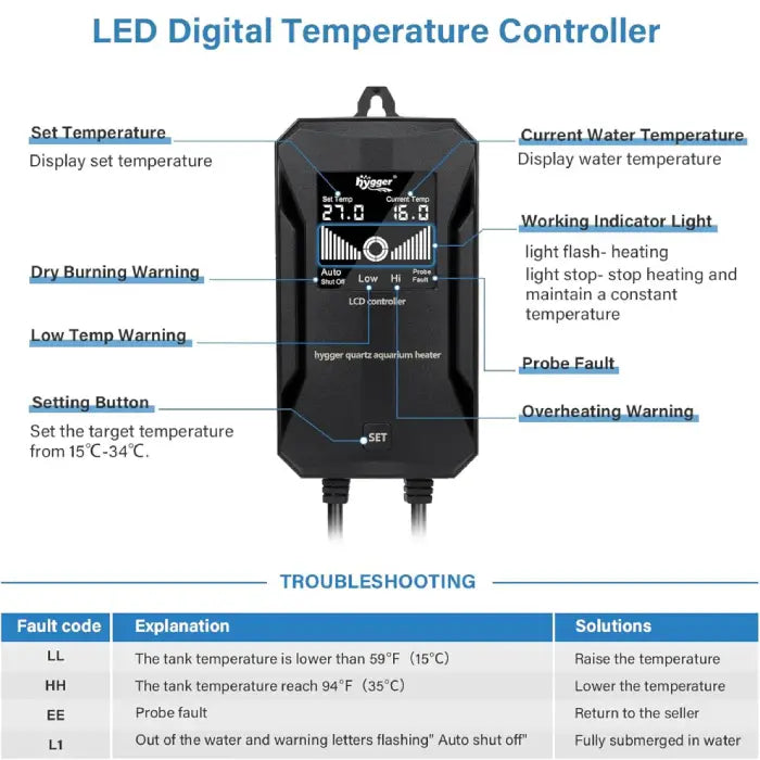 Hygger Aquarium Intelligent Quartz Heater
