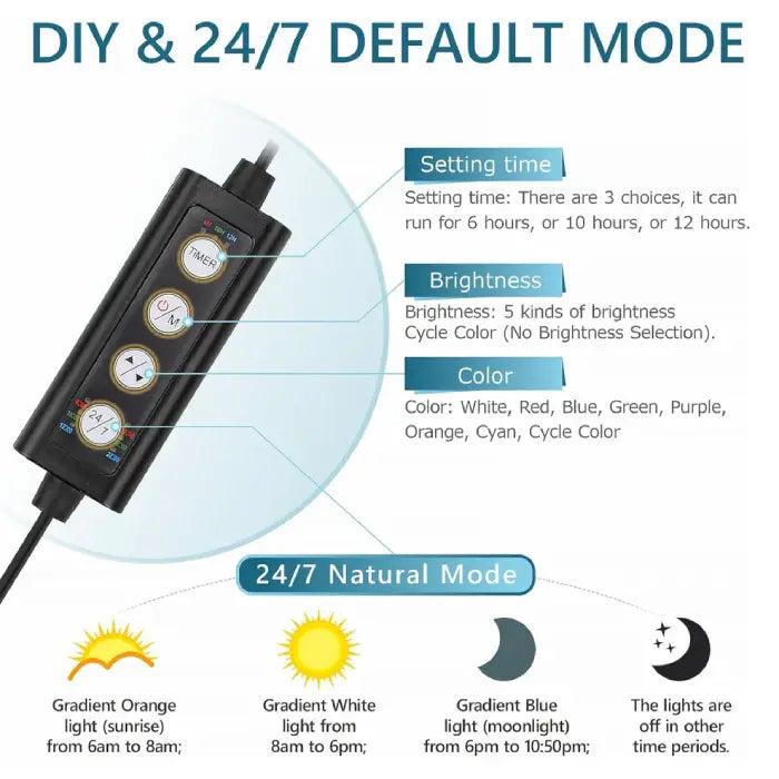 Hygger Clip On Planted Aquarium Lights
