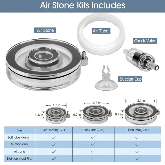 Invisible Nano Air Stone